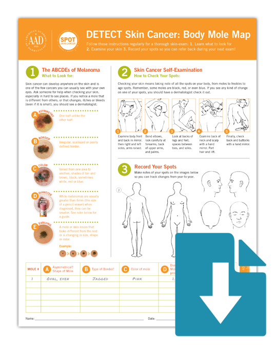 Download Body Mole Map