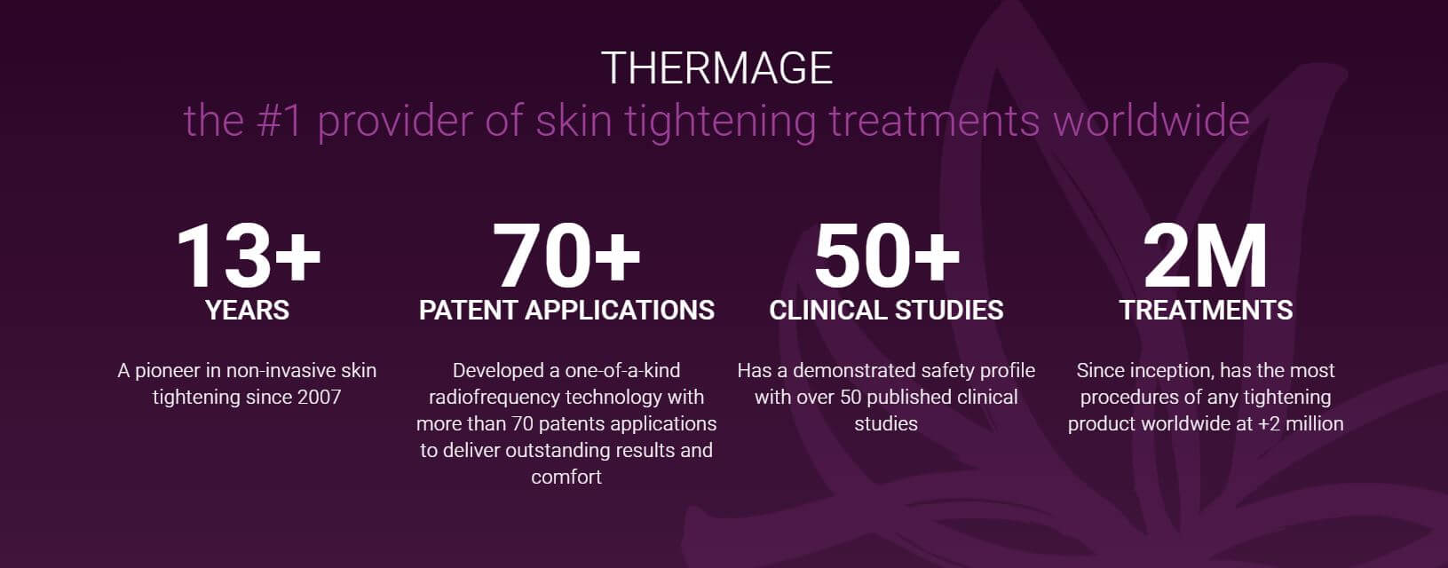 Thermage | Skin Tightening Treatment