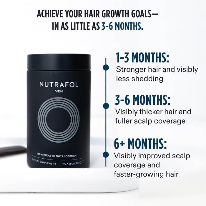 Nutrafol men 3 month supply 
